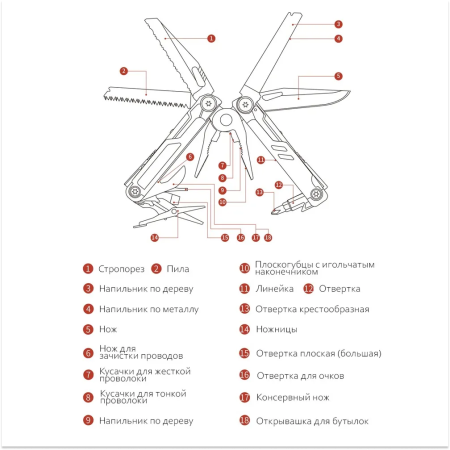 Мультиинструмент HuoHou Pro 18 инструментов, серебристый